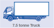 C1 - 3.5 tonne to 7.5 tonne C1 - 3.5 tonne to 7.5 tonne